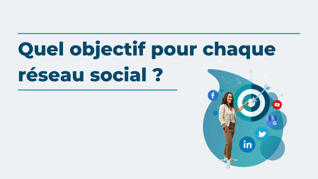 objectif pour chaque réseau social